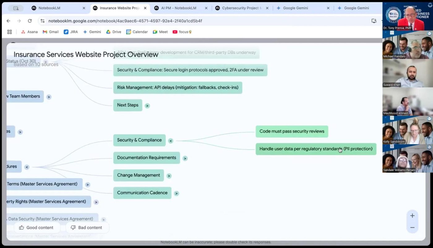 NotebookLM knowledge map — PMO-BP live demo